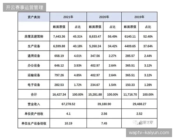 世界杯小组赛阶段电商平台补货效率为何难以支撑激增的订单压力 世界杯小组赛阶段电商平台补货效率为何难以支撑激增的订单压力